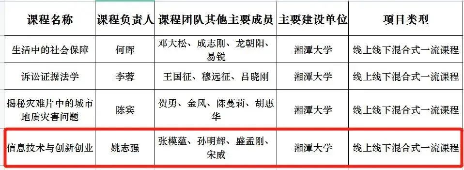 黄色网站大全