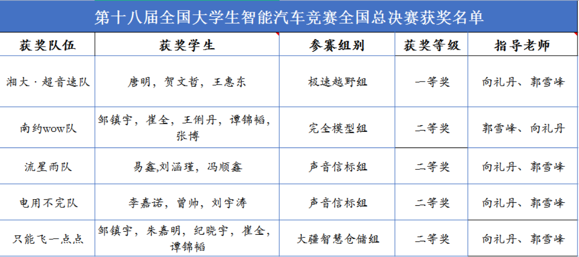 黄色网站大全