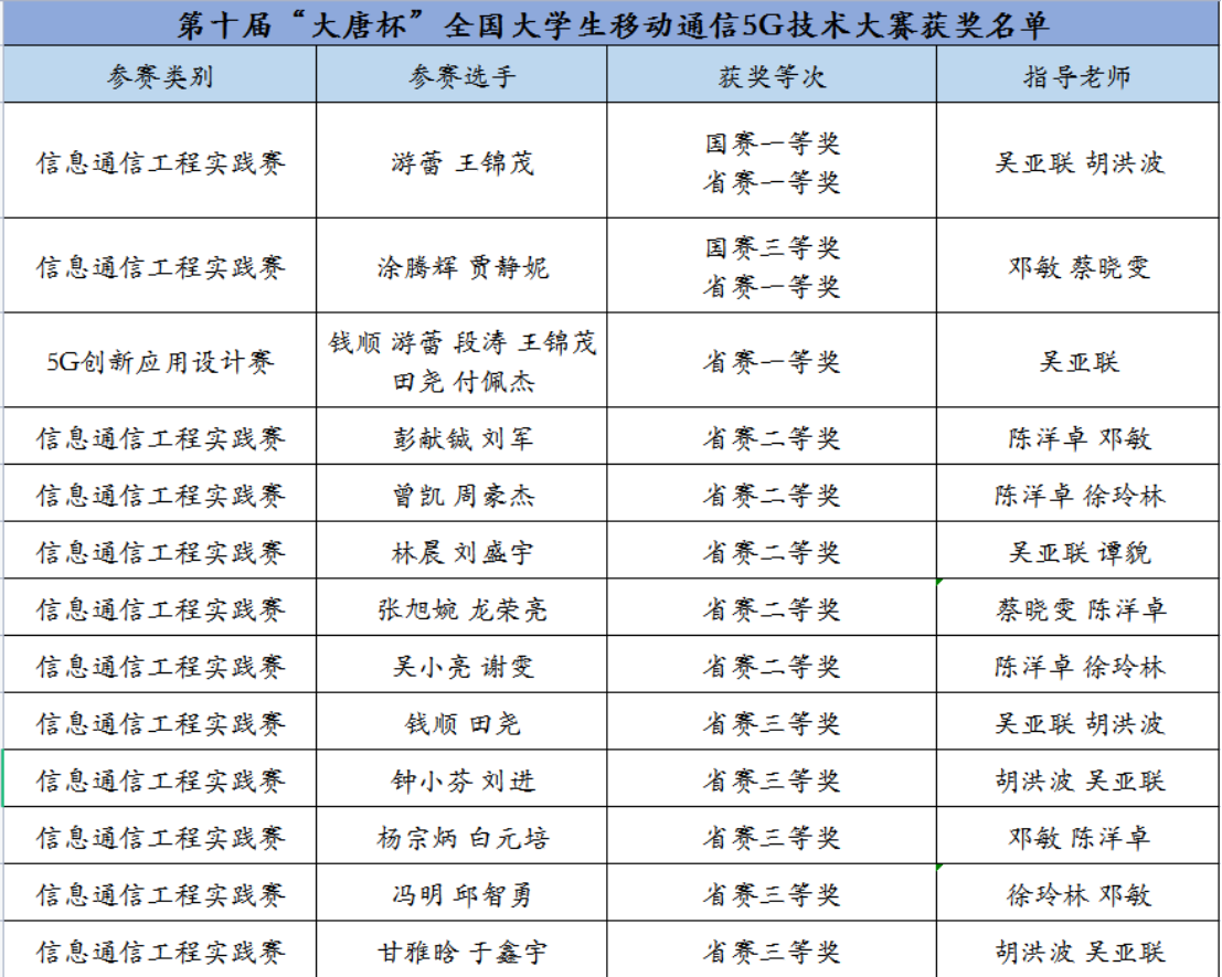 黄色网站大全